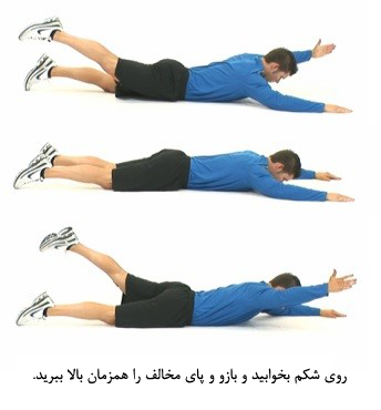 تقویت عضلات گردن برای دیسک گردن